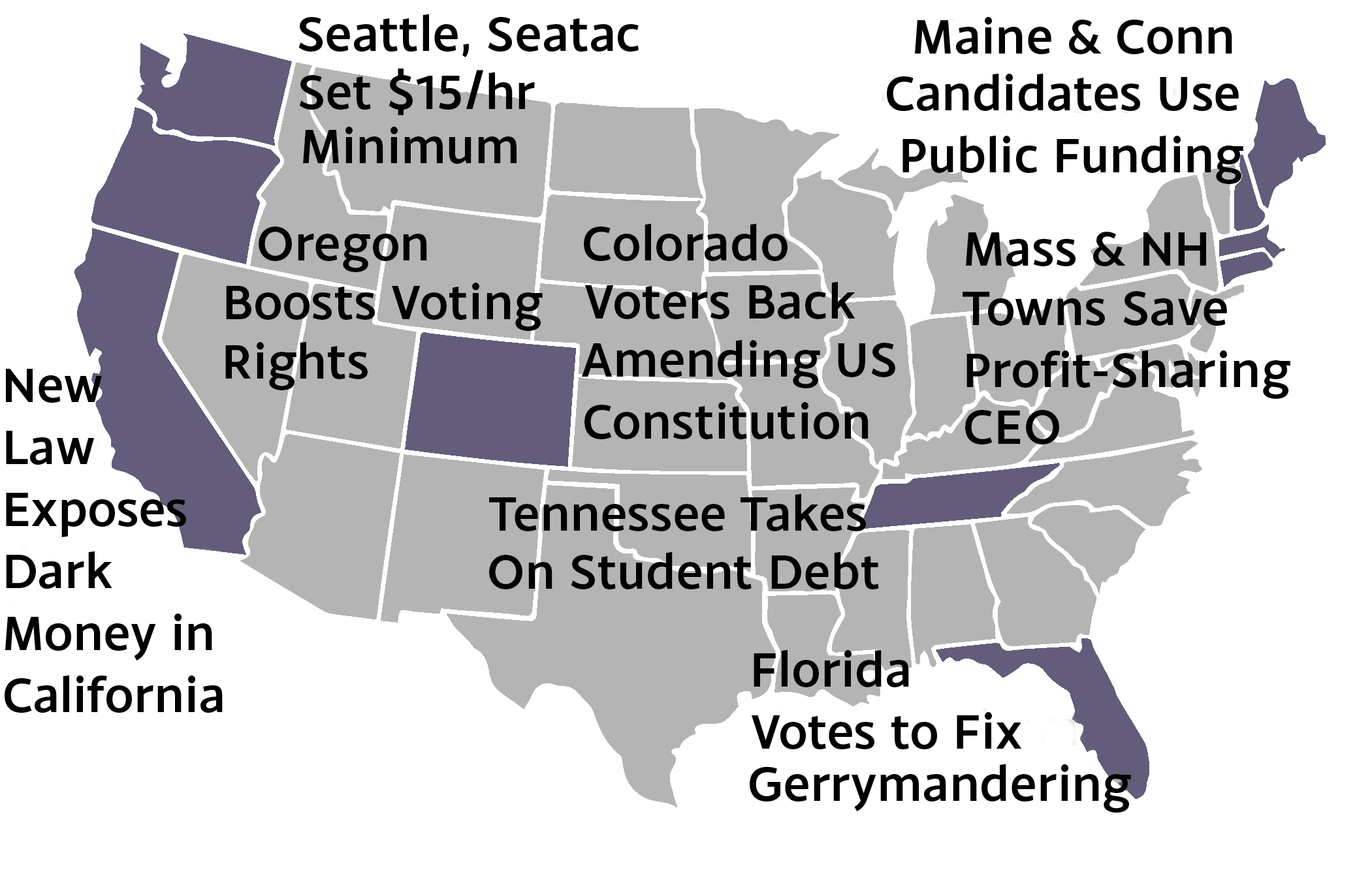 SuccessMap